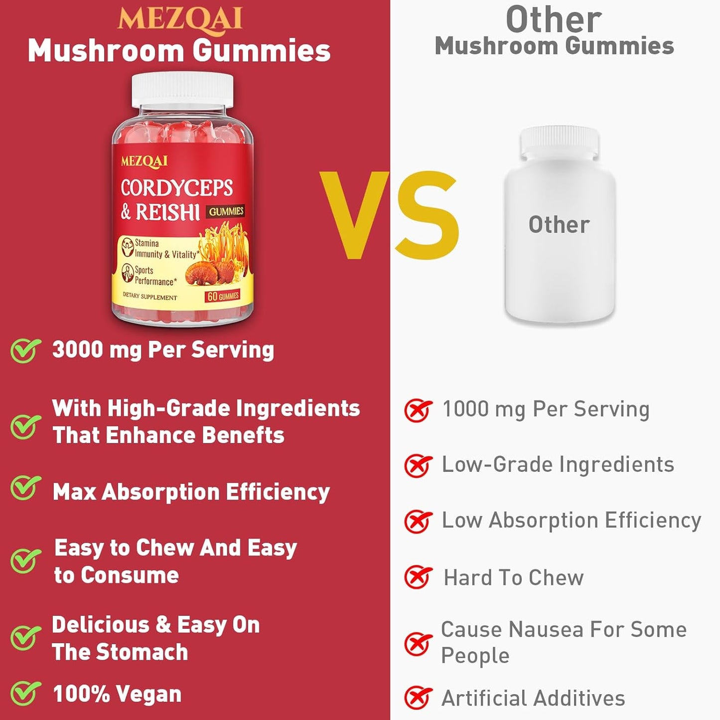 Cordyceps Reishi Mushroom Energy Gummies for Adults - 660 Count, with Cortisol & Brain Supplements for Memory, Focus, Rest, & Athletic Performance - Men & Women