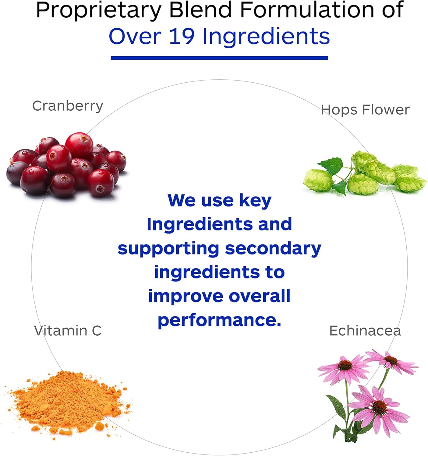 Cranberry Complex Capsules - 60 Count for Urinary and Immune Health