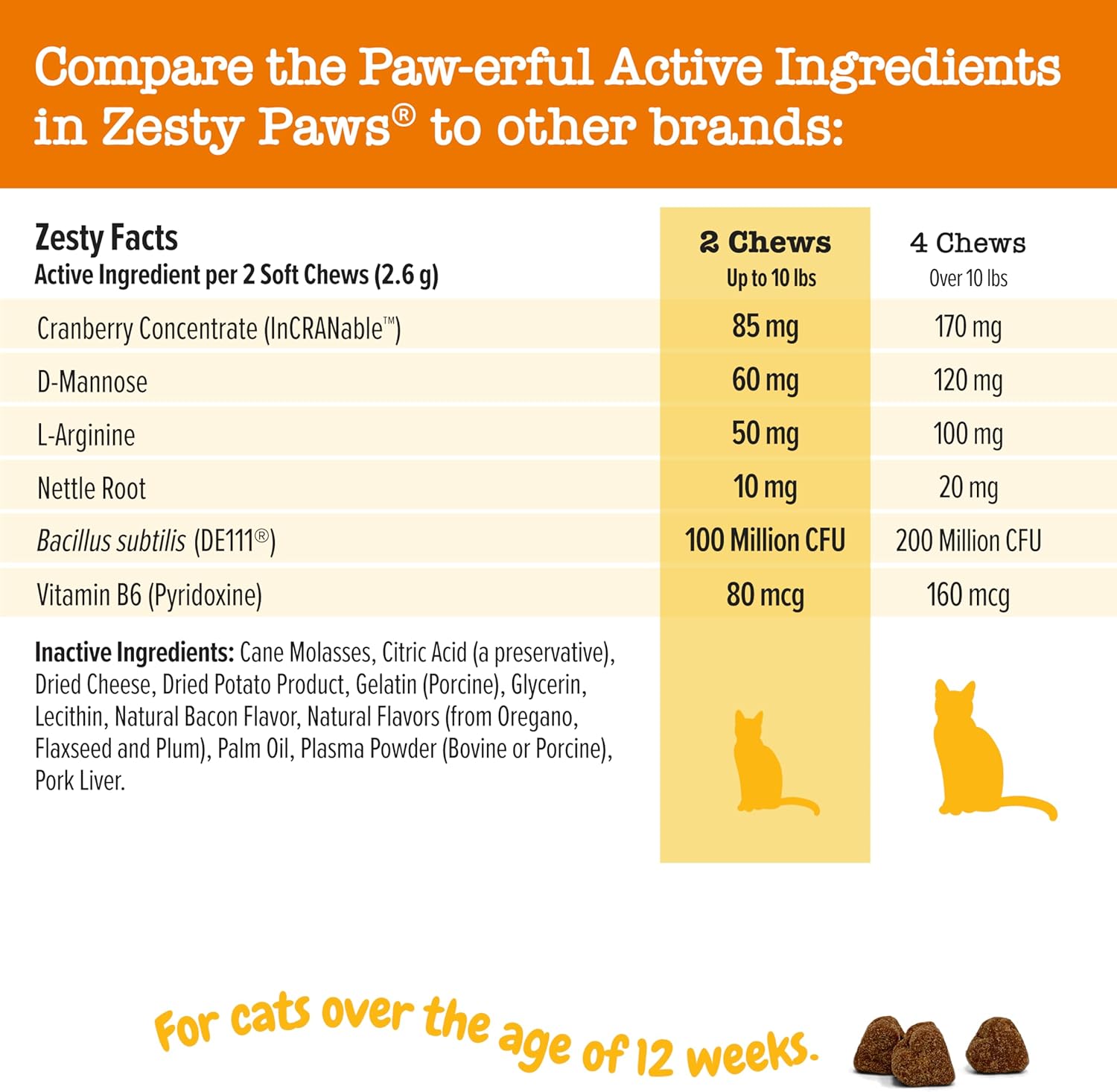 Cranberry Urinary Tract Bites for Cats - Supports Kidney & Urinary Health - Soft Chews with D-Mannose, Vitamin B6, L-Arginine - Immune & Gut Support - Bacon Flavor - 60 Count