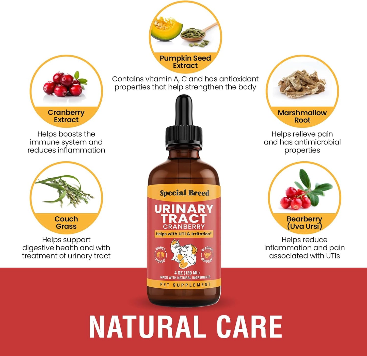 Cranberry UTI Supplement for Cats and Dogs - Special Breed Urinary Tract Infection Treatment, Kidney and Bladder Support Formula, 4 oz