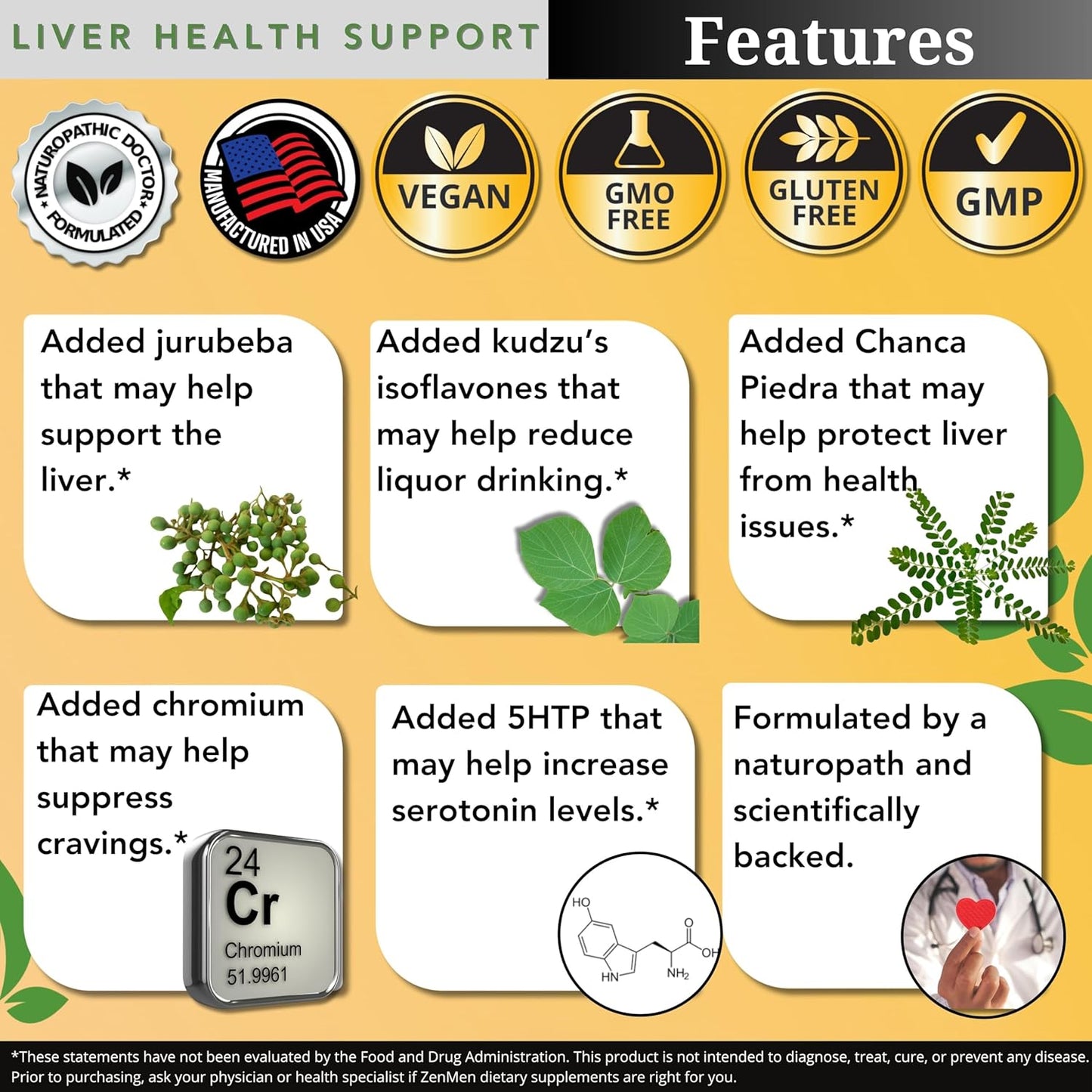 Cravings Management Supplement with Kudzu, Milk Thistle, Jurubeba, Chanca Piedra, 5HTP - Third Party Tested - 60 Vegan Capsules - Made in USA