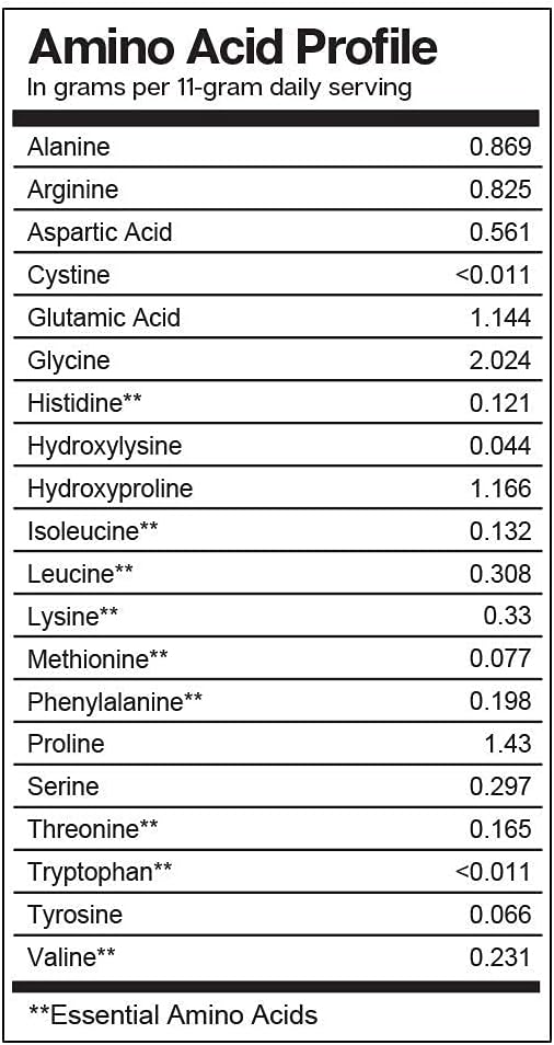 Creamy Chocolate Hydrolyzed Collagen Peptides & Organic Pea Protein Powder - Plant-Based Vegan Blend for Joint, Skin, Hair, & Nail Support | Low-carb Formula