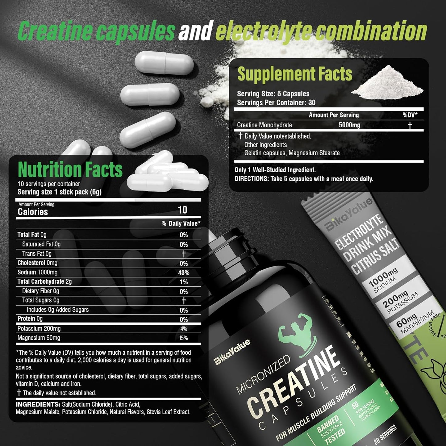 Creatine Capsules & Electrolytes Powder Combo for Muscle Recovery & Energy - 150 Capsules + 10-Pack Electrolyte Supplement - Gluten-Free for Men & Women (30 Servings)