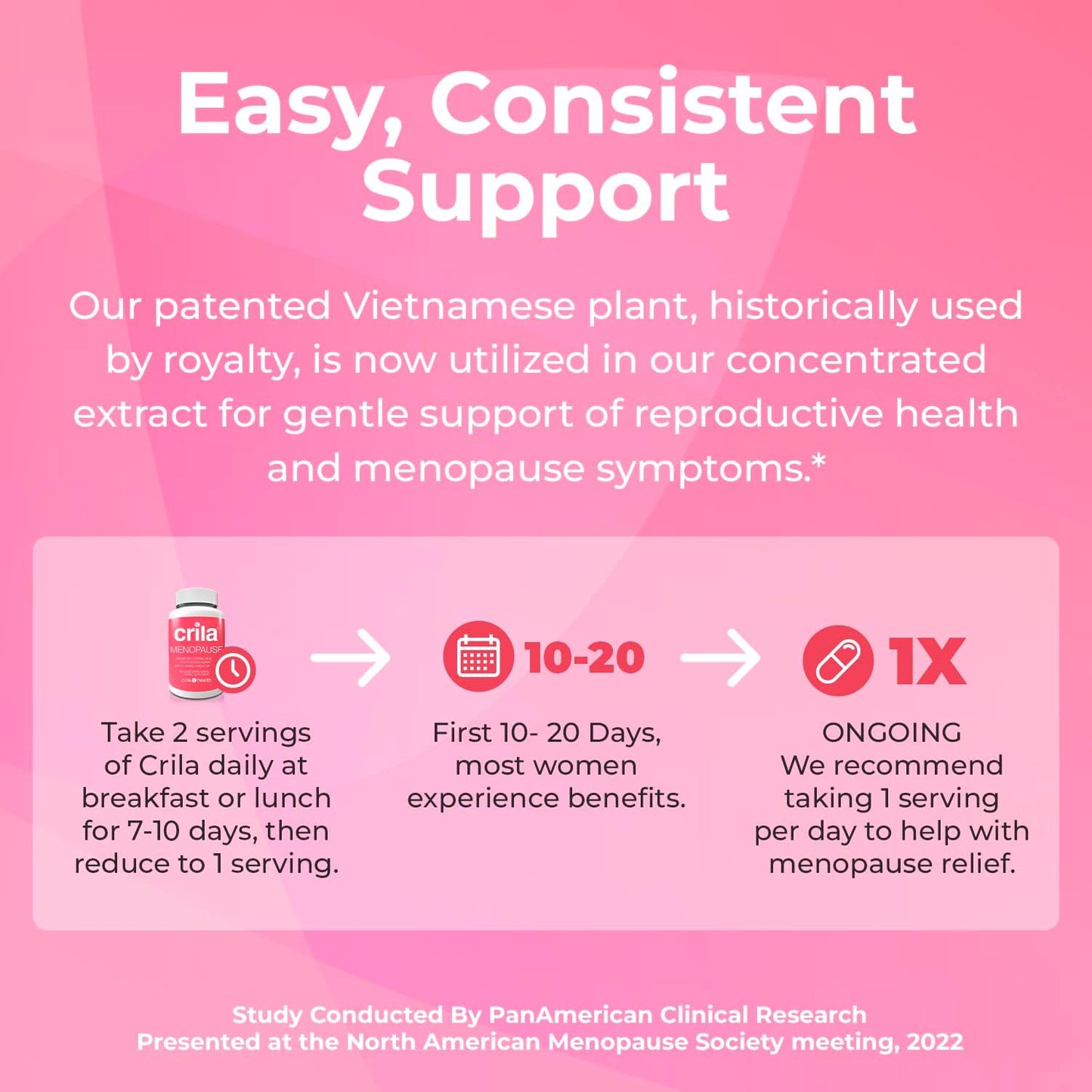 CRILA Menopause Hormone Support: 2 Month Supply for Hot Flashes & Night Sweats | Natural Estrogen Replacement Supplements for Women
