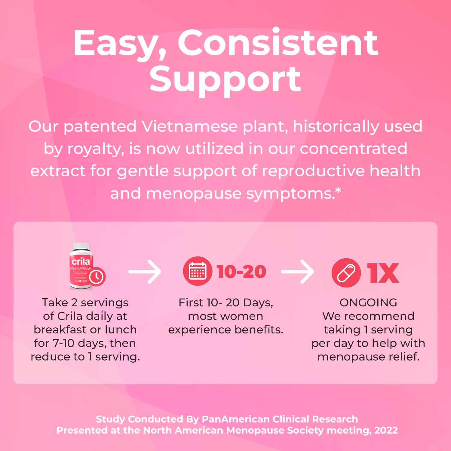 CRILA Menopause Hormone Support: 2 Month Supply for Hot Flashes & Night Sweats | Natural Estrogen Replacement Supplements for Women