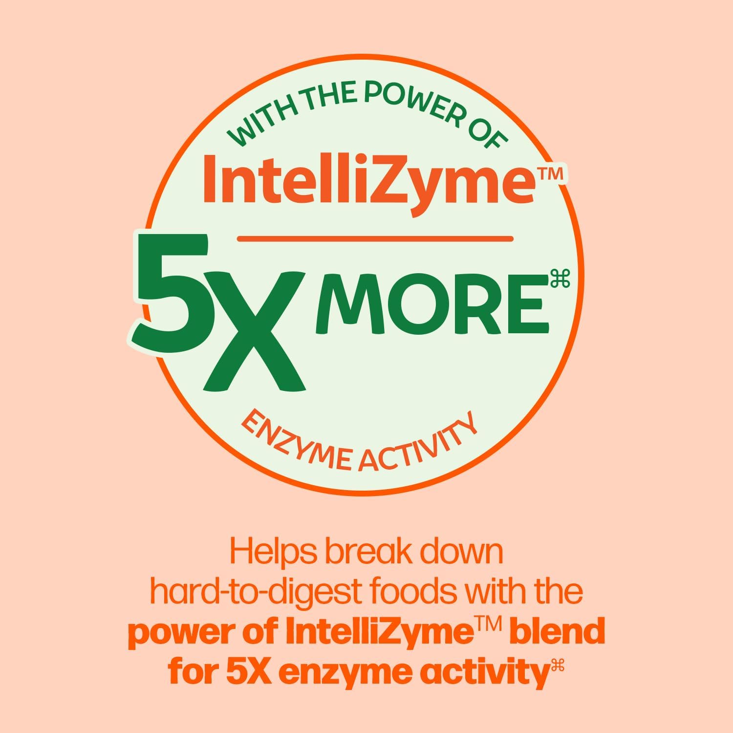 Culturelle Digestive Enzymes & Probiotics for Bloating & Gas Relief, 30 Capsules - Supports Digestive Health, Helps with Occasional Indigestion