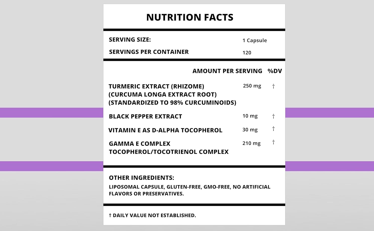 Curcumin Protocol with Vitamin E & Black Pepper Extract - Antioxidant & Immune Support, 120 Capsules, Enhanced Delivery System
