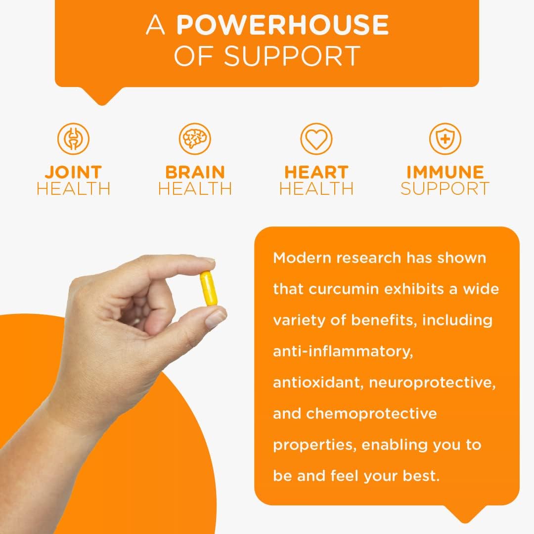 CurcuminPro Complete Capsules - Guaranteed Relief with Protein-Powered Formulation for Increased Absorption (60 Count)