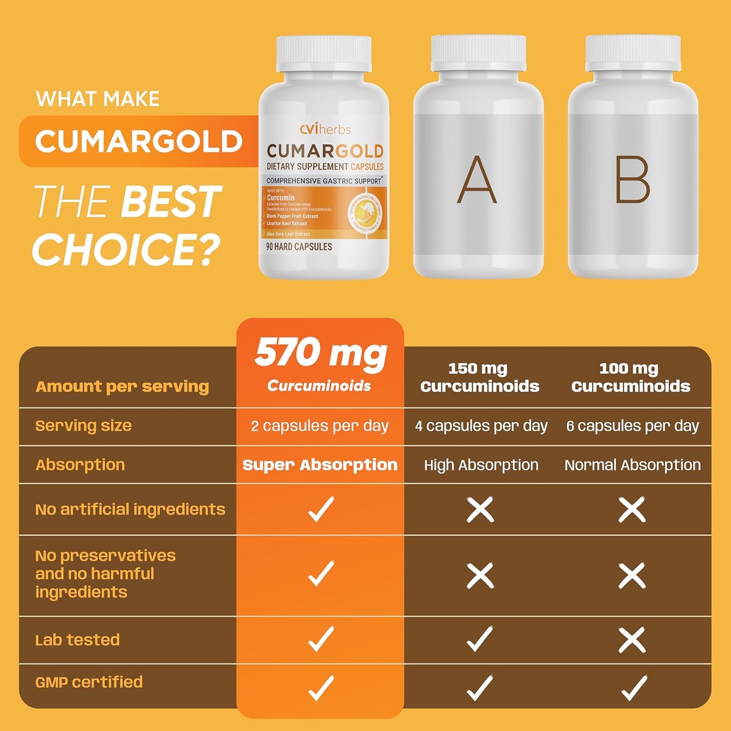 CVI HERBS Cumargold 570mg Curcuminoids with Licorice, Aloe Vera & Piperine - Digestive Health Support for Ulcers, Colitis, Gastric Wellness - 90 Capsules