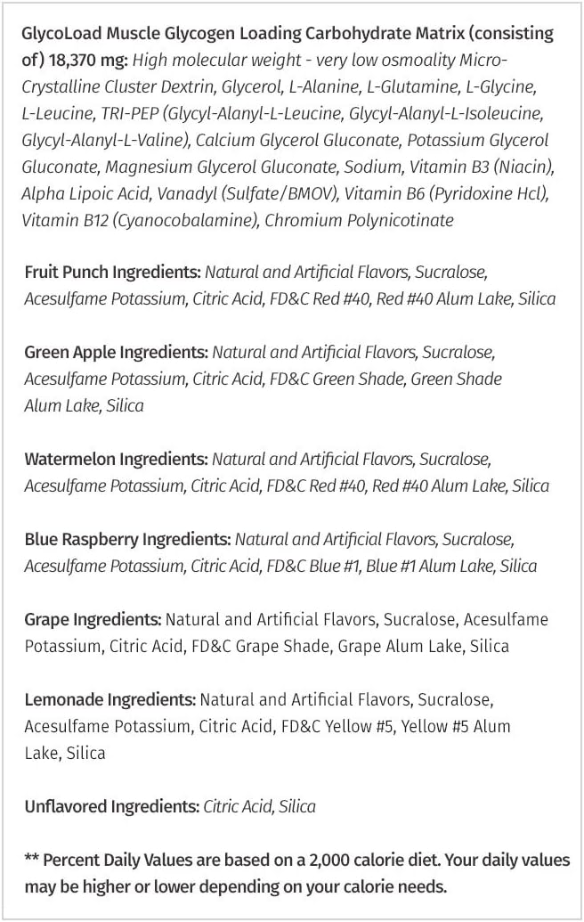 Cyclic Cluster Dextrin Carbohydrate Powder for Muscle Glycogen Loading - Blue Raspberry Flavor - 600 gm