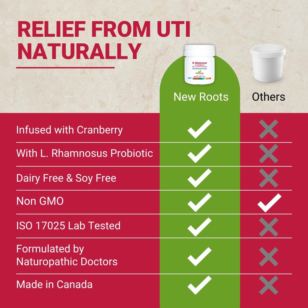 D-Mannose & Cranberry with Probiotic for Urinary Tract Health (50g) by New Roots Herbal