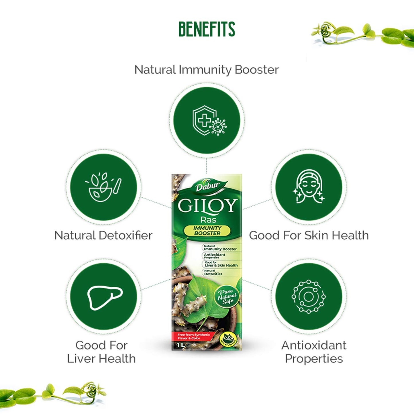Dabur Giloy Juice: 1 Liter Immunity Booster with Antioxidants