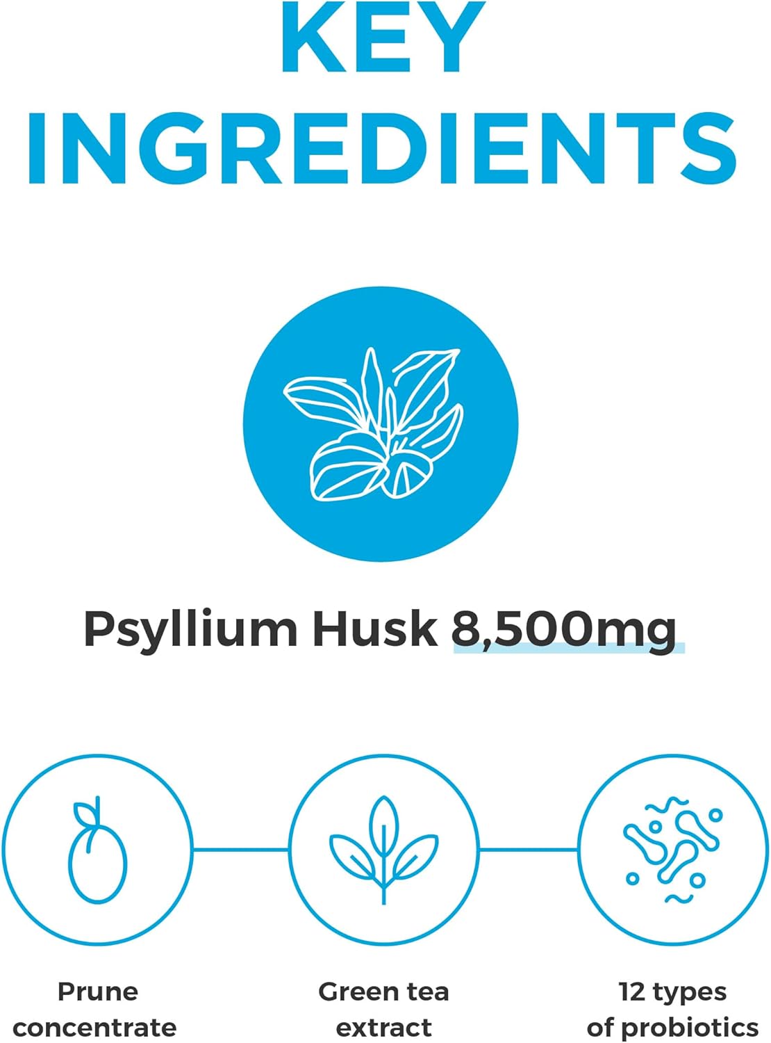 Daejang Sarang Original Psyllium Husk Fiber Sticks - 30 Count, Digestive Health Supplement for Constipation and Bloating Relief, Gut Fiber Support