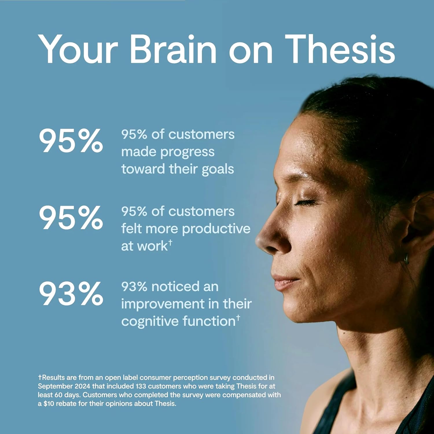 Daily Energy & Focus Supplements with Choline, L Tyrosine, Teacrine - Nootropic Brain Support (24 Servings)