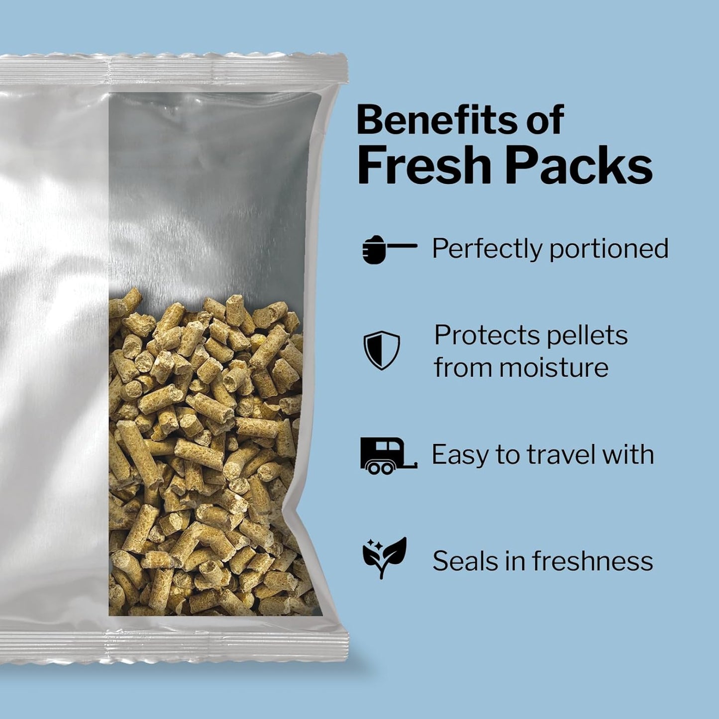 Daily Fresh Packs Formula 707 Calming Equine Supplement - Anxiety Relief & Focus for Horses with L-Tryptophan, Thiamine, & Magnesium