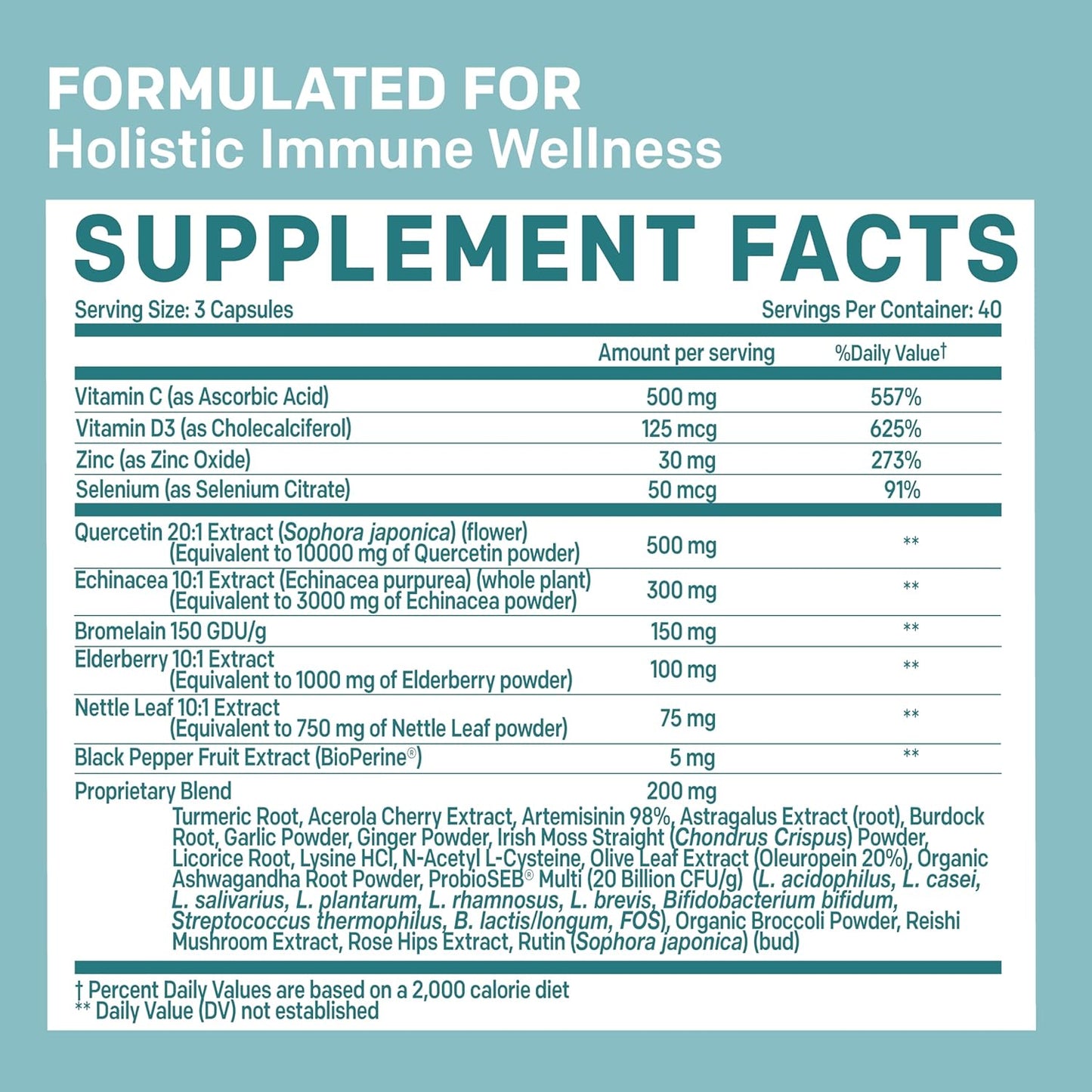 Daily Immune Defense Support: PrimeMD 28-in-1 Quercetin & Bromelain Supplement with Vitamin C, Zinc, D, and Elderberry - 120ct