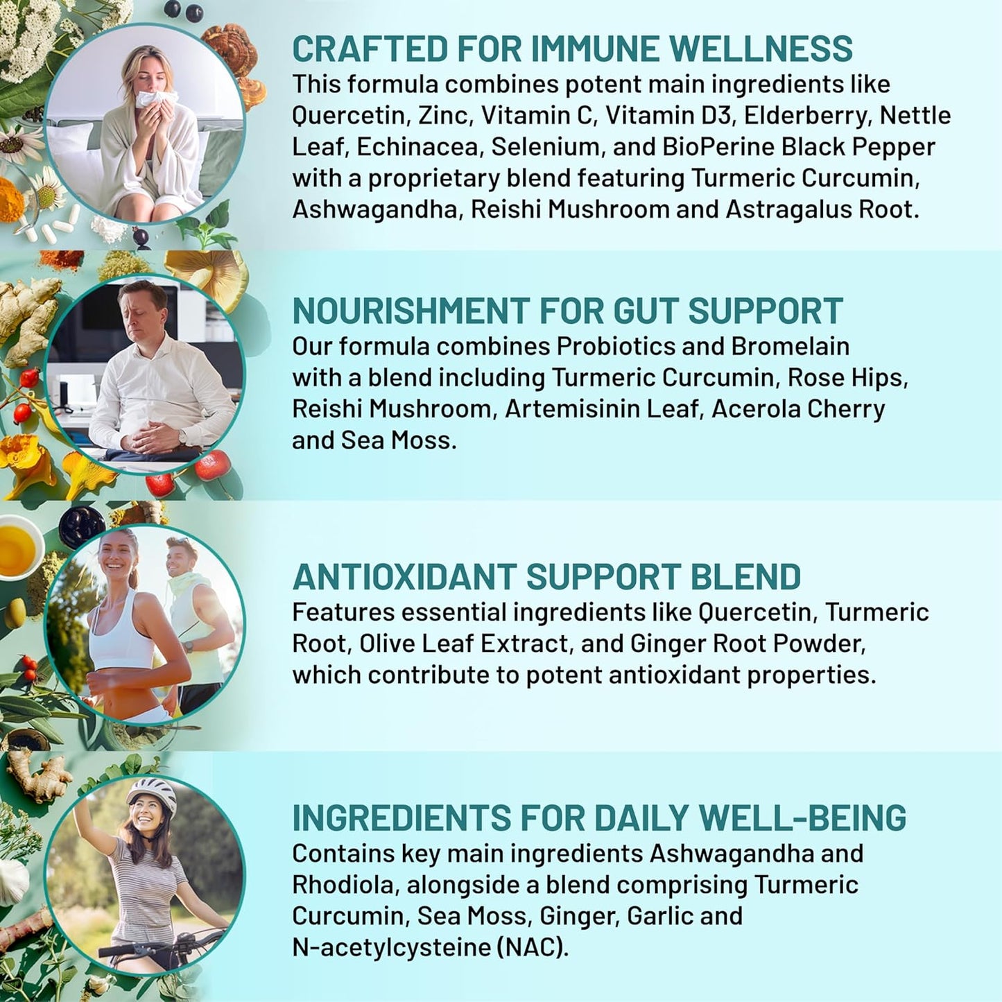 Daily Immune Defense Support: PrimeMD 28-in-1 Quercetin & Bromelain Supplement with Vitamin C, Zinc, D, and Elderberry - 120ct