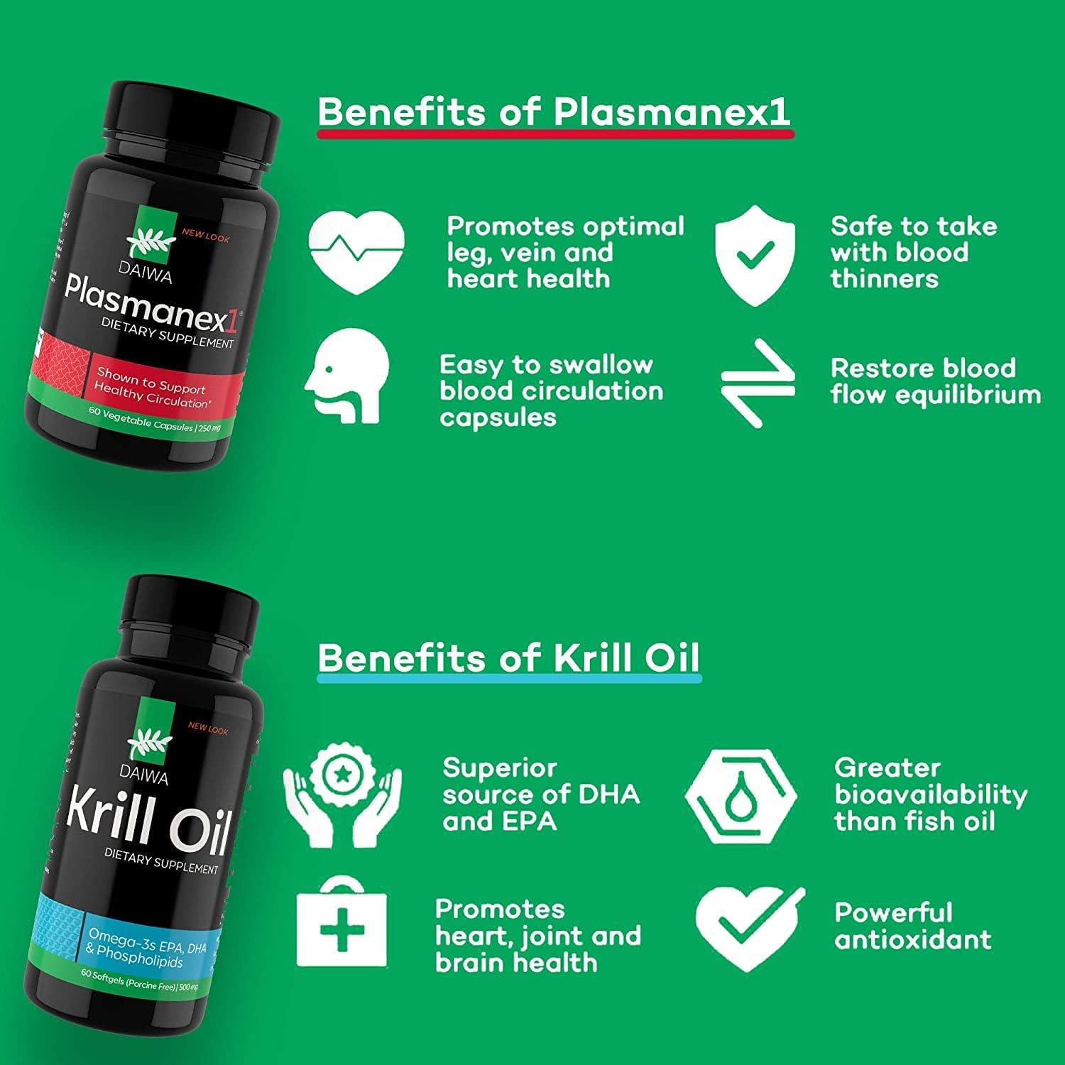 Daiwa Plasmanex 1 Blood Circulation Supplement with Daiwa Krill Oil Omega 3 Capsules