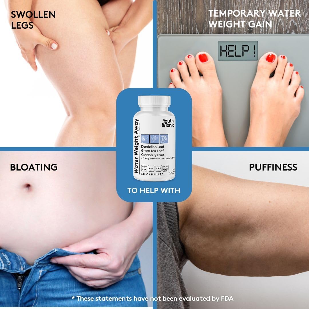 Dandelion Diuretic Pills for Belly Bloating & Water Retention - Herbal Solution for Swollen Legs & Feet - Natural Water Weight Away Supplement for Men & Women - 60 Capsules