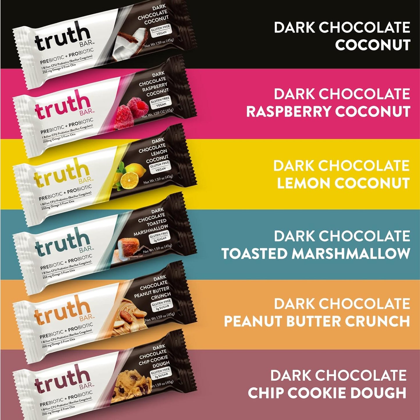 Dark Chocolate Coconut Truth Bar - Vegan Keto Snack with Prebiotics, Probiotics & Omega-3 - High Fiber, Low Sugar, Gluten Free (12 Pack)