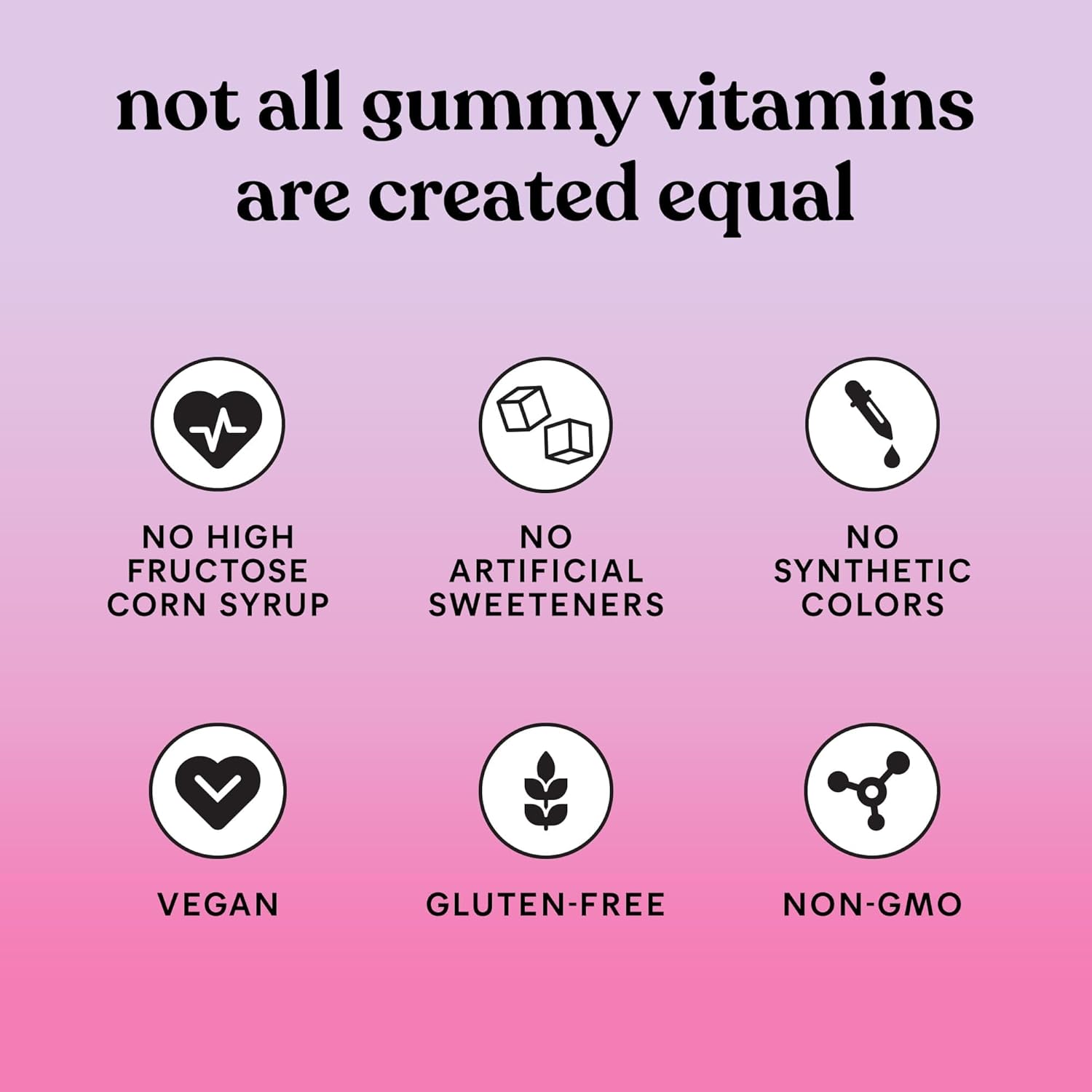 Debloat Digestive & Gut Health Gummies - 2 Clinically Studied Probiotics & Prebiotic - 3 Billion CFUs - Vegan, Gluten Free - BlackBerry Flavor - 60 Count