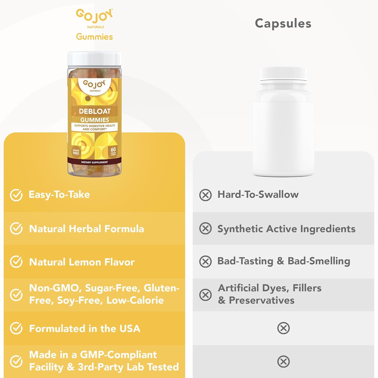 Debloat with GOJOY NATURALS Lemon Gummies - Herbal Supplement for Gut Health, Digestive Support - Non-GMO, Vegan, Gluten-Free (30 Servings)