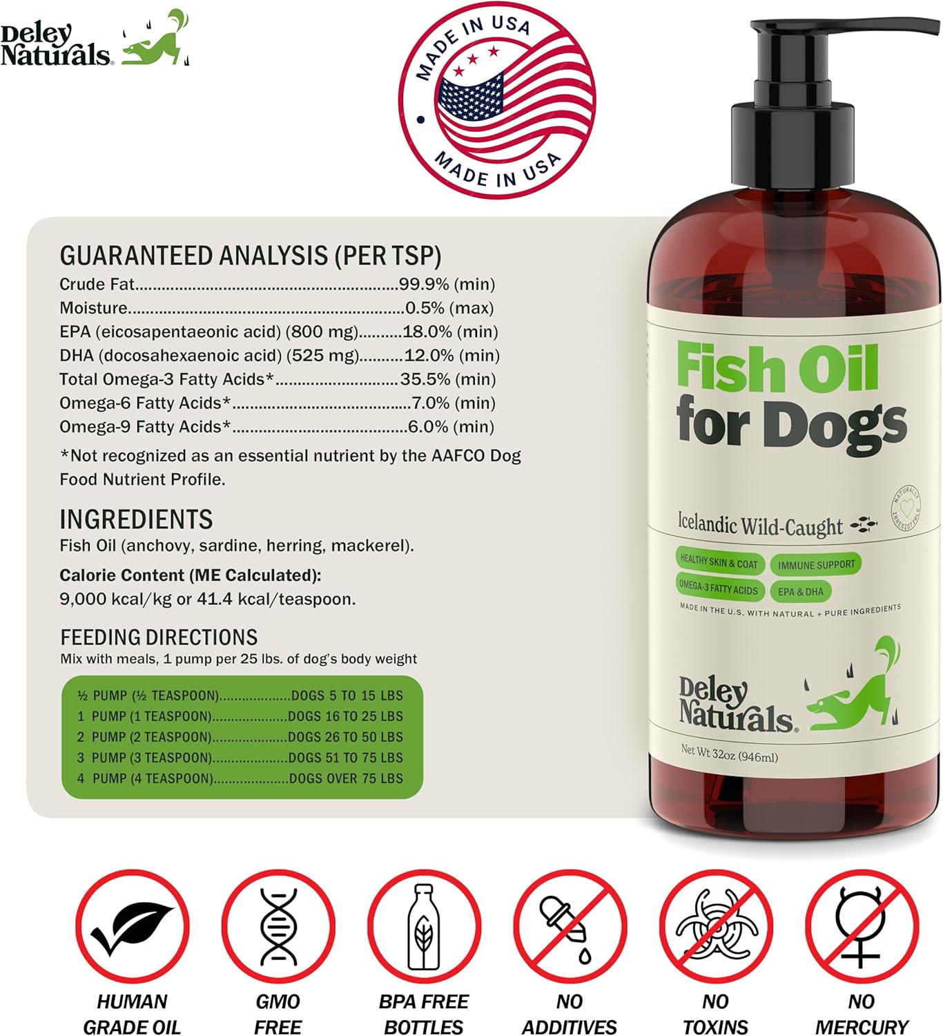 Deley Naturals Dog Fish Oil Icelandic - Omega 3 6 9 for Dogs Skin & Coat Care - Dog Itching Relief & Heart Health Support - Skin and Coat Supplements for Dogs 32Oz