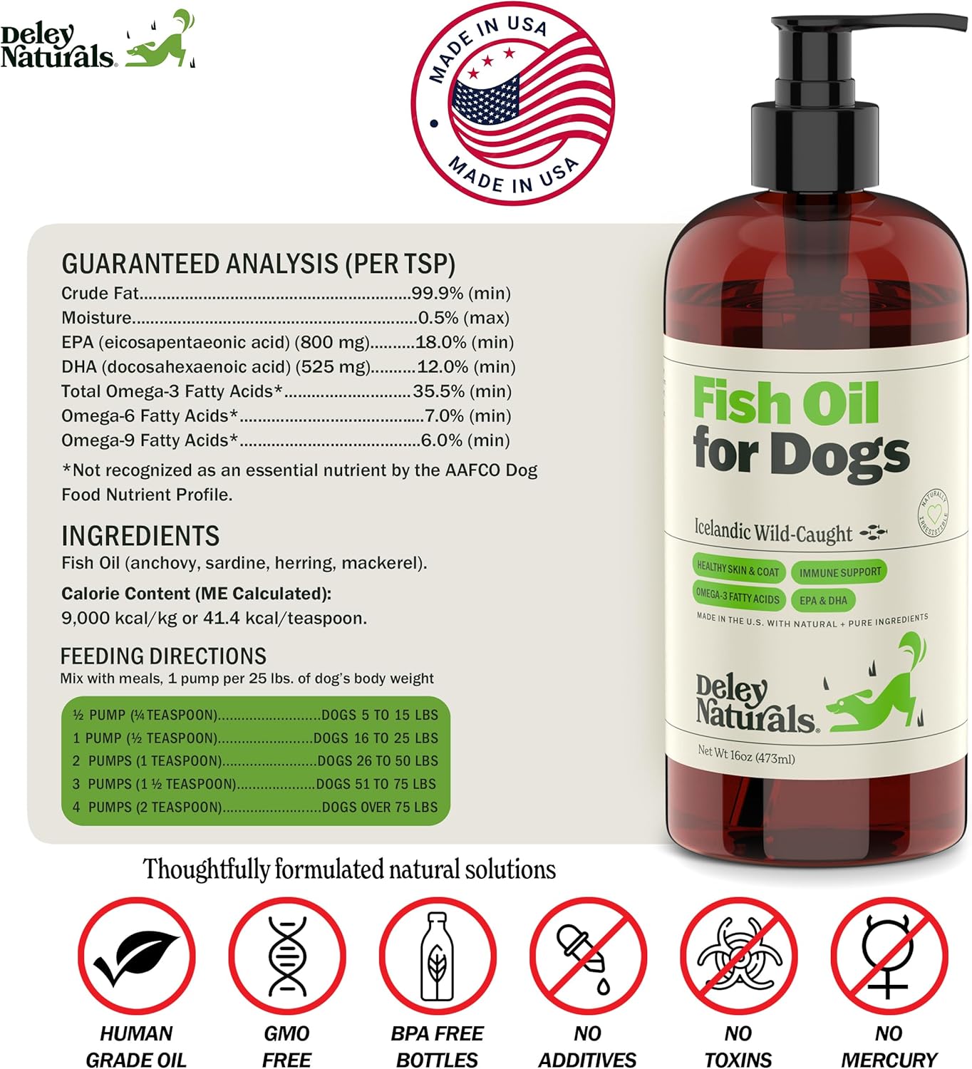 Deley Naturals Icelandic Fish Oil for Dogs - Omega 3 6 9 Skin, Coat & Heart Health - 16oz Skin Irritation Relief Supplement