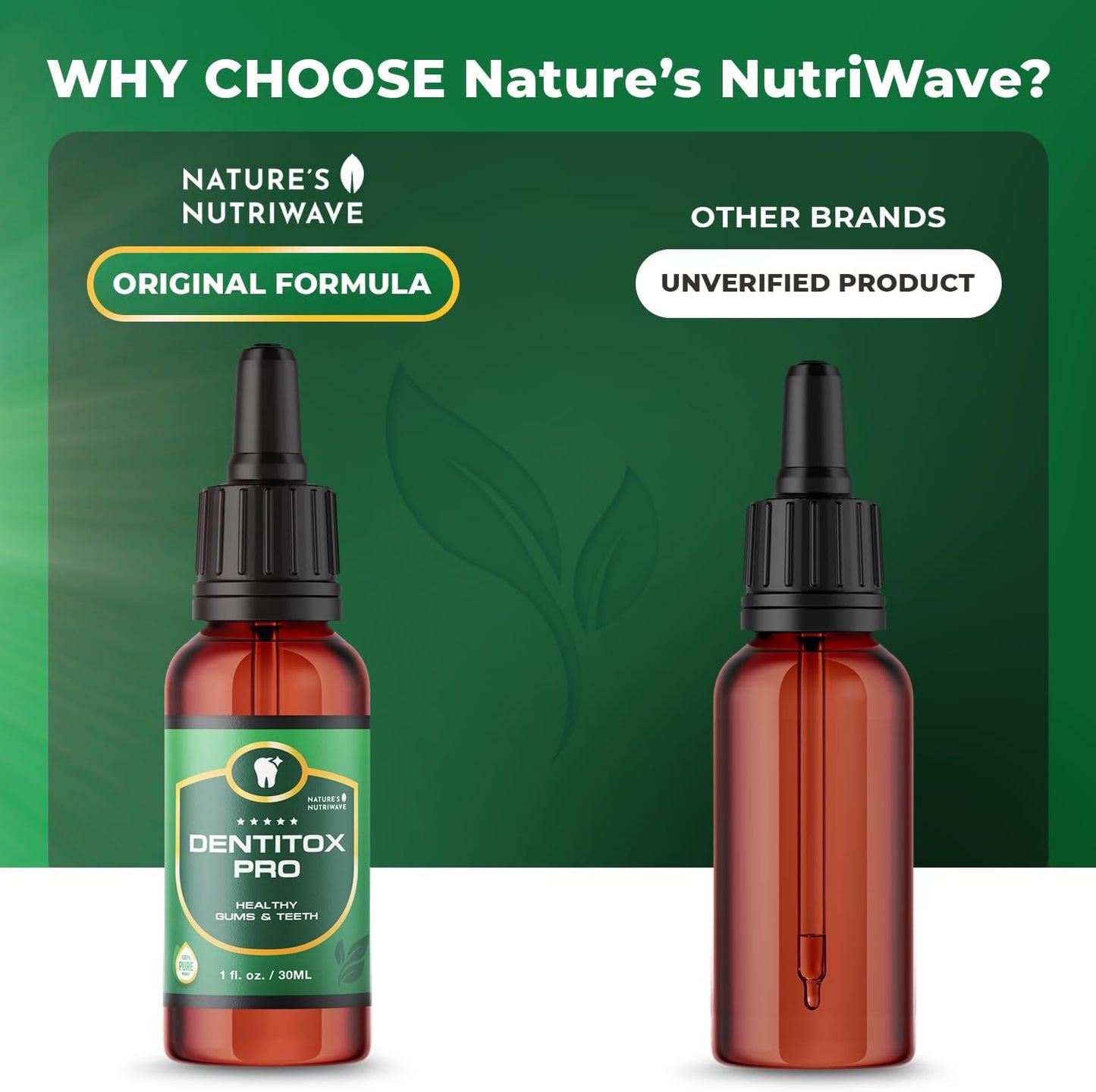 Dentitox Drops - Natural Oral Health Supplements for Adults | Original Formula for Teeth and Gums | Bad Breath Treatment | Made in USA | 30ml, 1 Month Supply