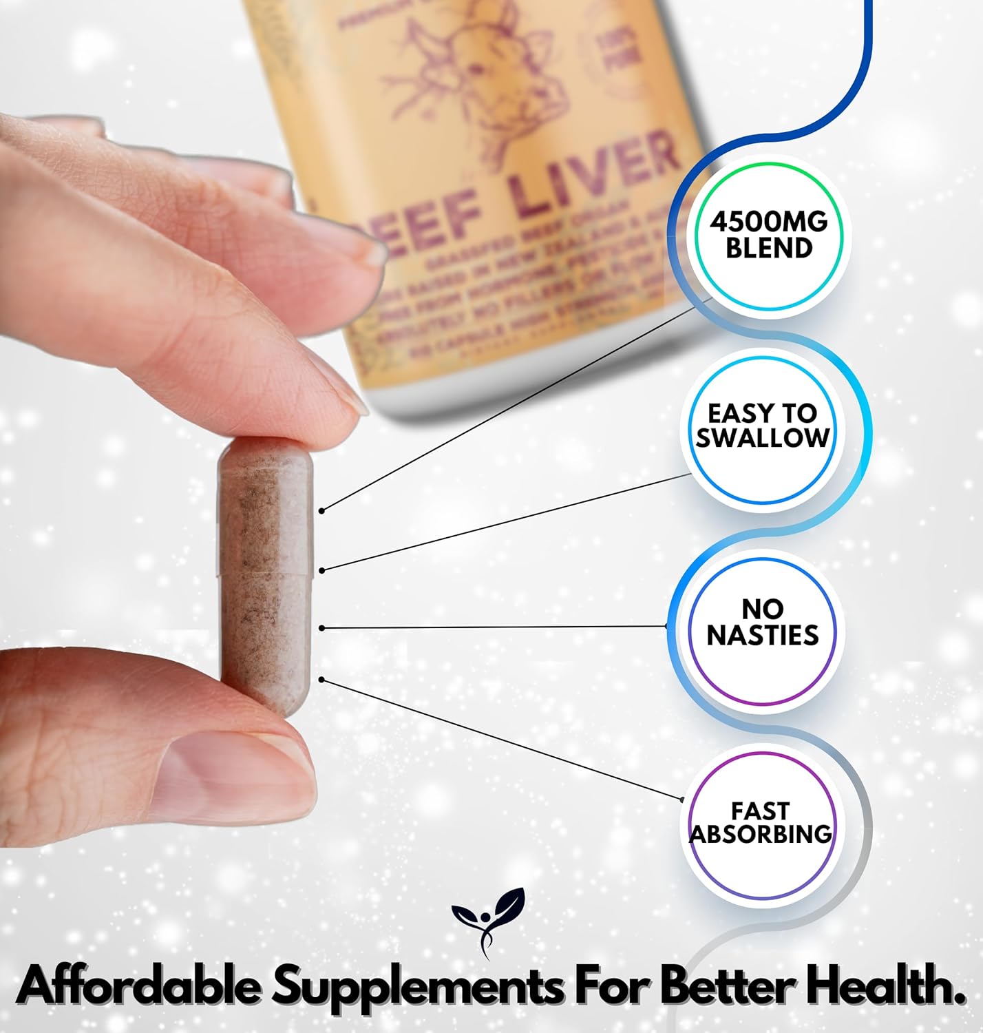 Desiccated Grass Fed Beef Liver Capsules | 210 Quick Release Capsules (750mg) | Non-GMO Liver Supplement