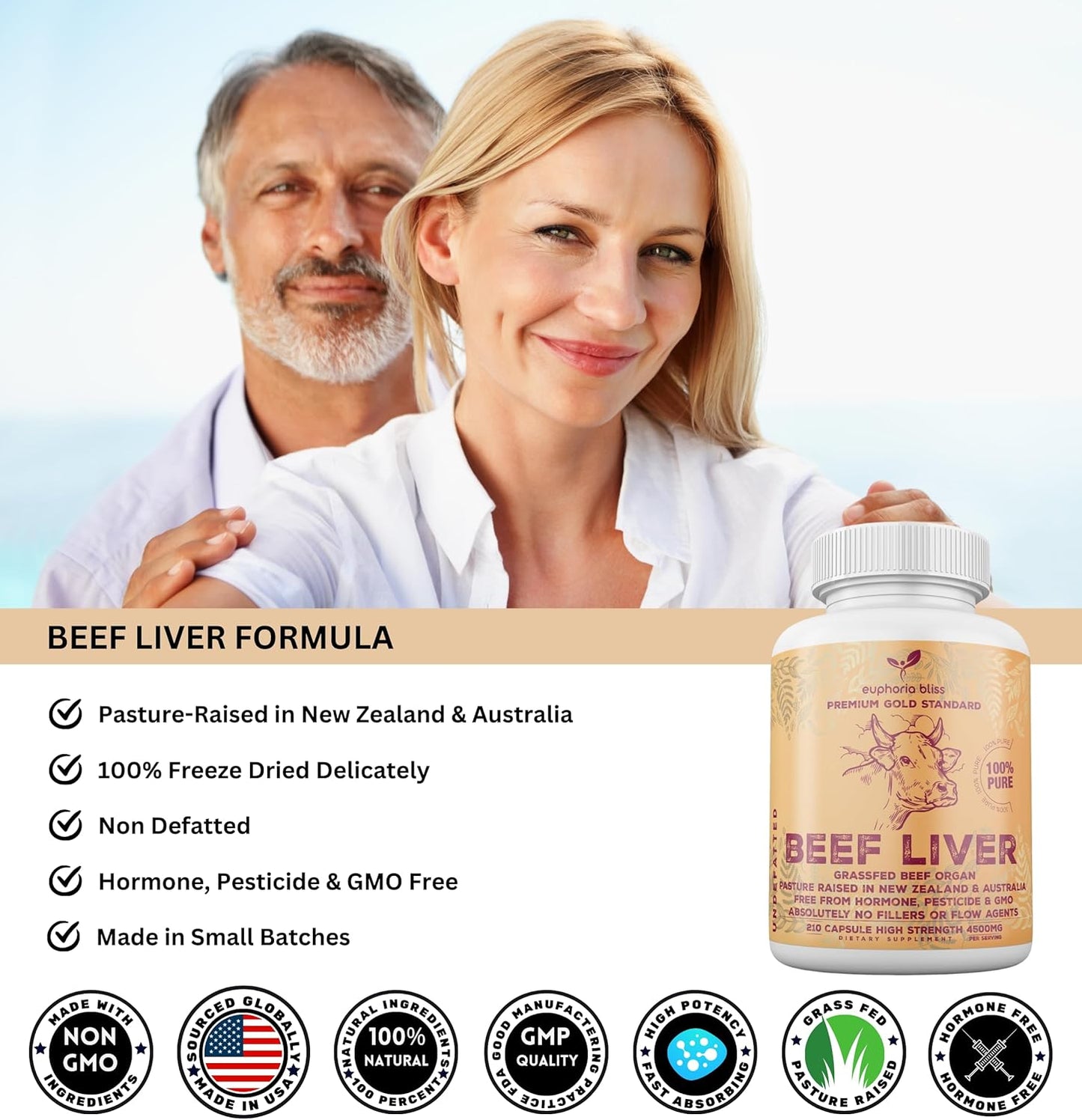 Desiccated Grass Fed Beef Liver Capsules | 210 Quick Release Capsules (750mg) | Non-GMO Liver Supplement