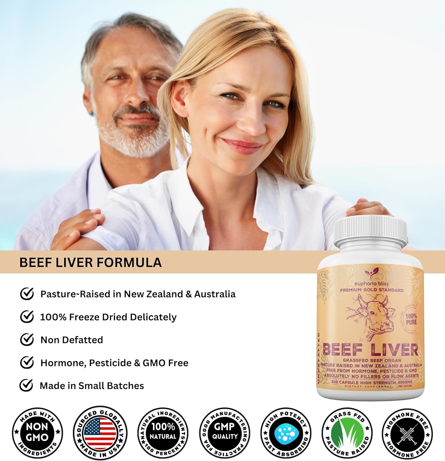 Desiccated Grass Fed Beef Liver Capsules | 210 Quick Release Capsules (750mg) | Non-GMO Liver Supplement