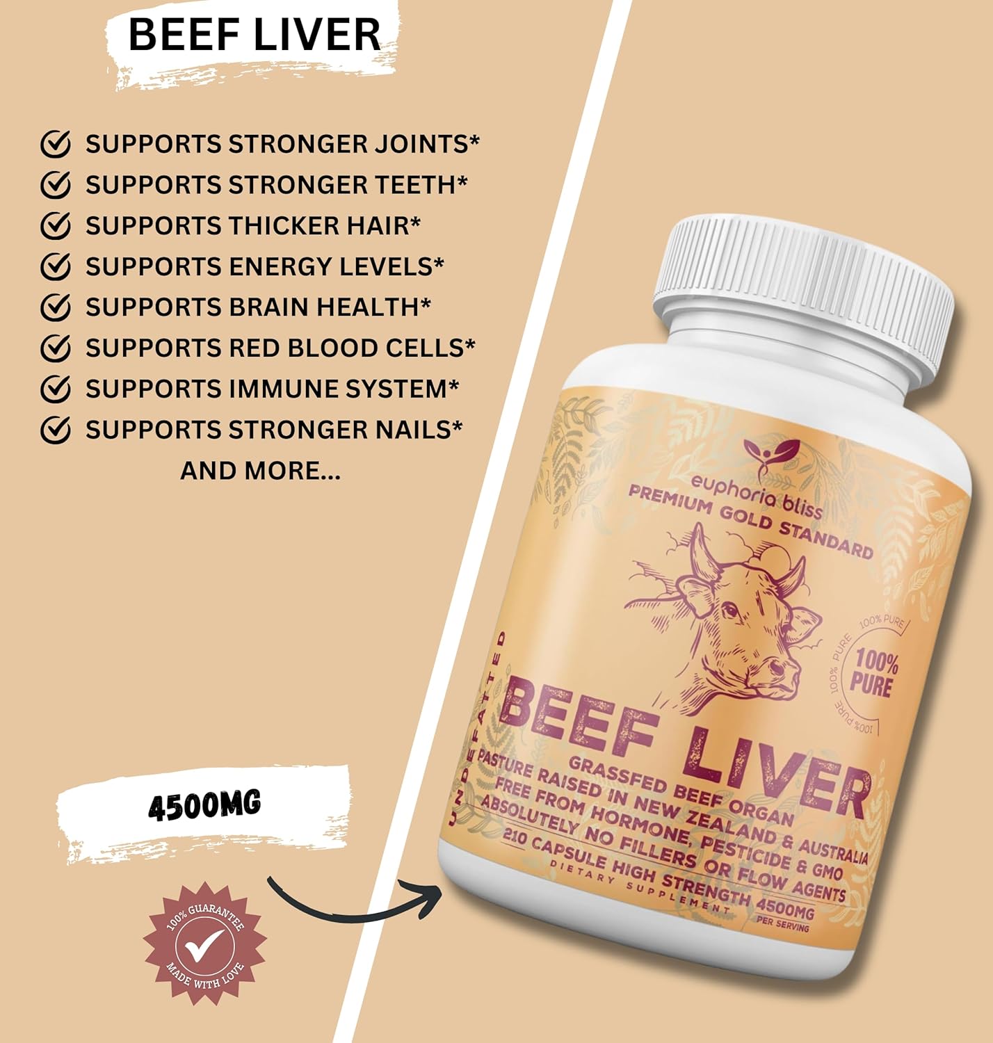 Desiccated Grass Fed Beef Liver Capsules | 210 Quick Release Capsules (750mg) | Non-GMO Liver Supplement