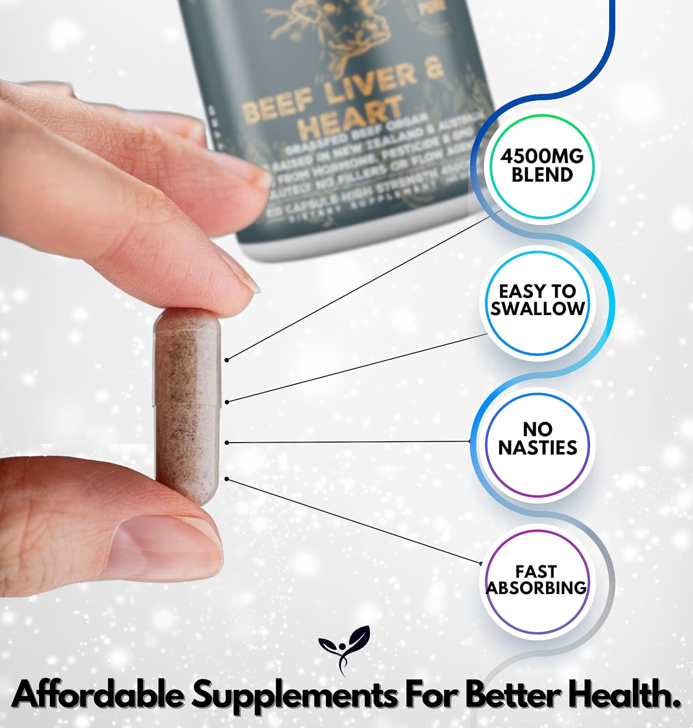 Desiccated Grass Fed Beef Liver & Heart Capsules | 210 Quick Release Capsules (750mg Each) Non-GMO Supplement