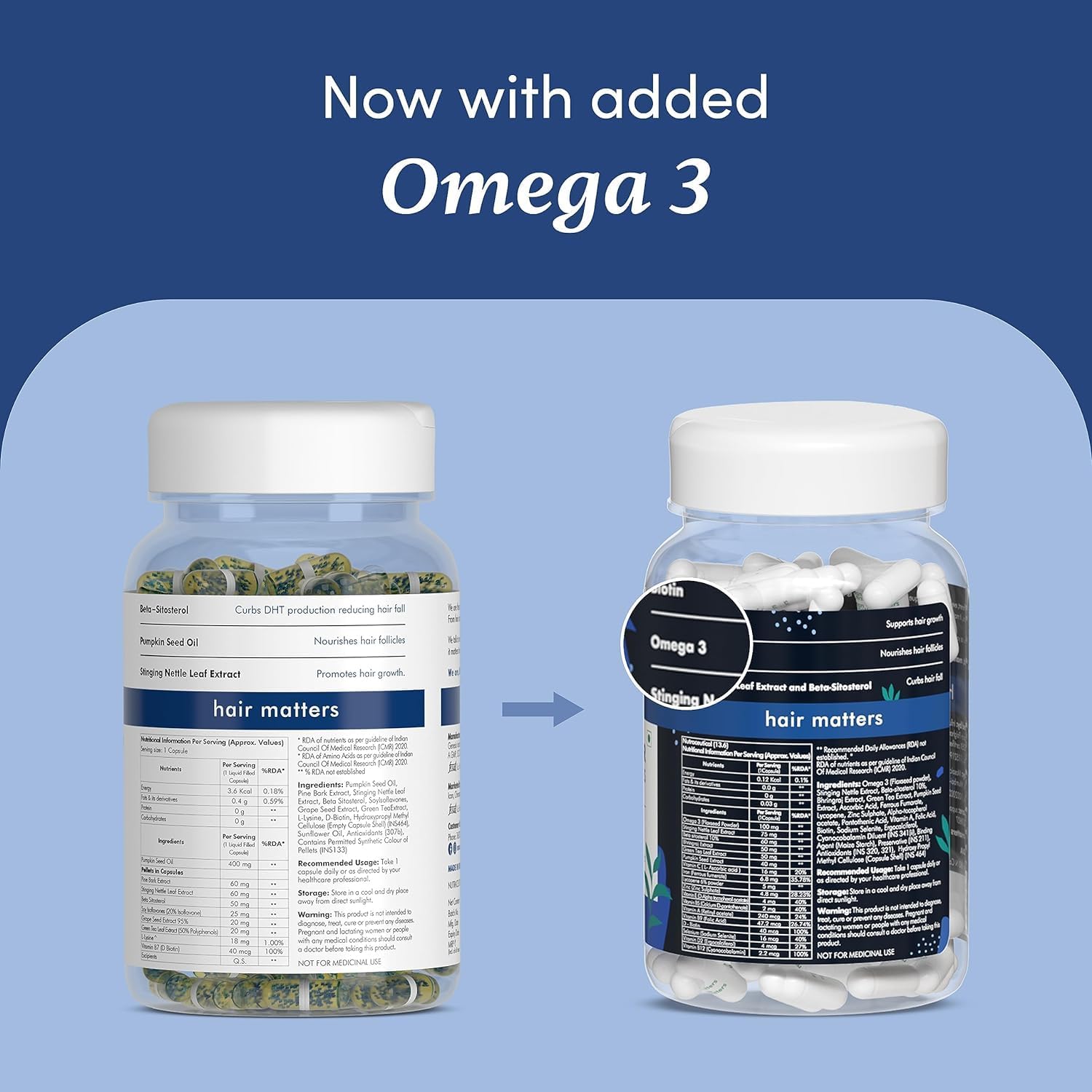 DHT Blocker Capsules with Biotin for Hair Growth - 60 Capsules with Omega 3 & Nettle Extract