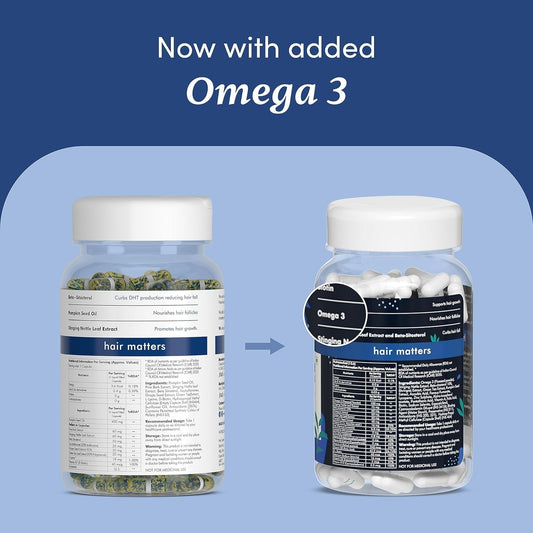 DHT Blocker Capsules with Biotin for Hair Growth - 60 Capsules with Omega 3 & Nettle Extract