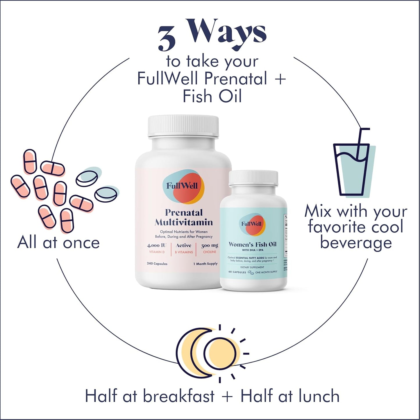 Dietitian-Formulated Prenatal Vitamin with DHA & Omega 3 Fish Oil | Brain & Nervous System Support | Non-GMO, 30 Servings