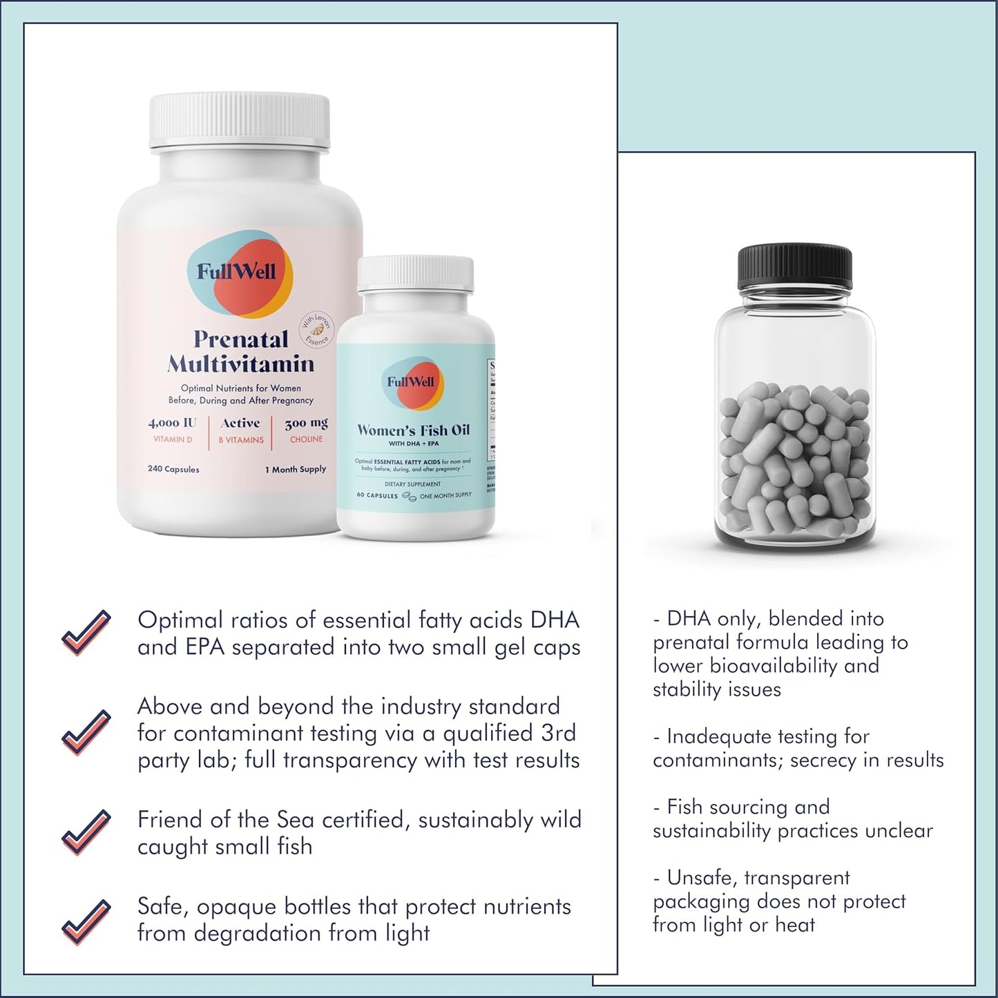 Dietitian-Formulated Prenatal Vitamin with Omega 3 Fish Oil for Brain Development - 30 Servings