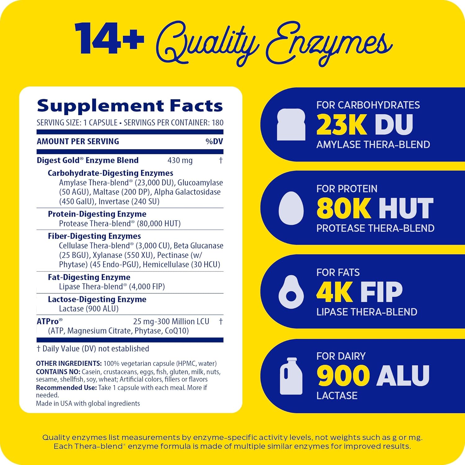 Digest Gold + ATPro: Maximum Strength Digestive Enzymes for Instant Bloating Relief - 180 Count