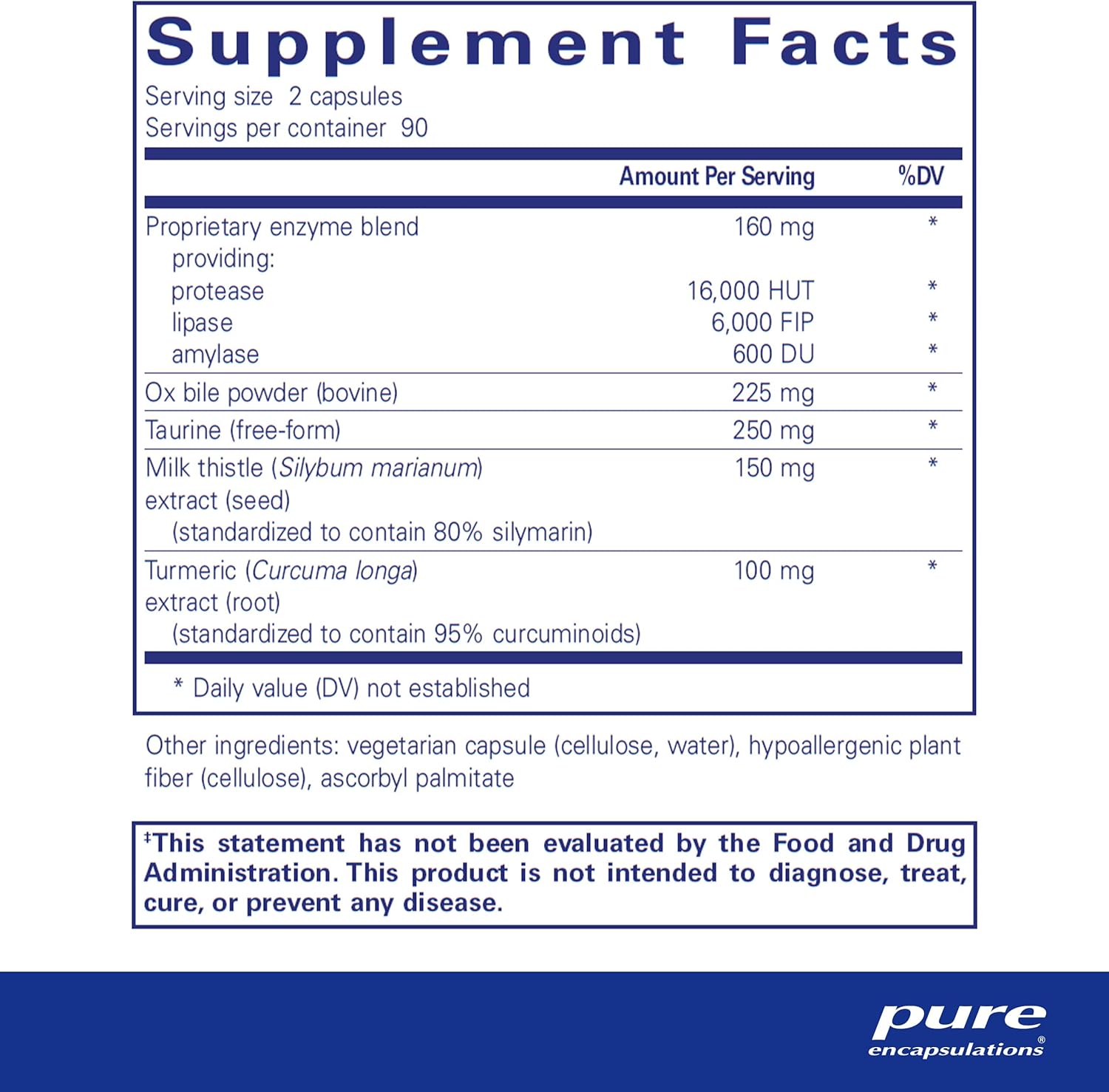 Digestion GB - Enzyme Supplement for Gallbladder & Gut Health - Bile Salts & Enzymes - 180 Capsules