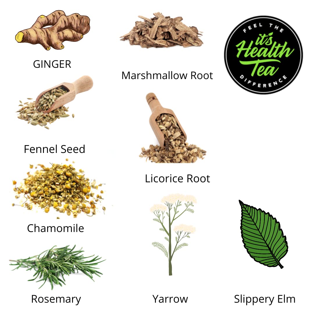 Digestive and Thyroid Support Tea Bundle for Overall Health