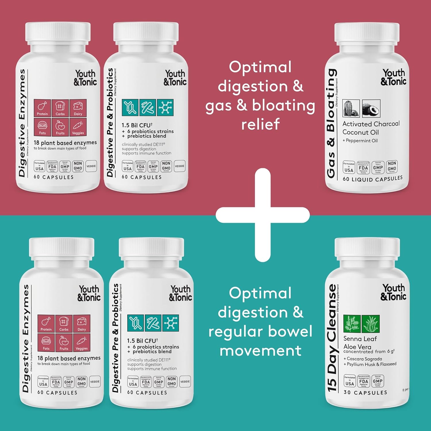 Digestive Enzyme Supplement for Bloating & Gut Health - Full Spectrum Enzymes for Men & Women, 60 Capsules