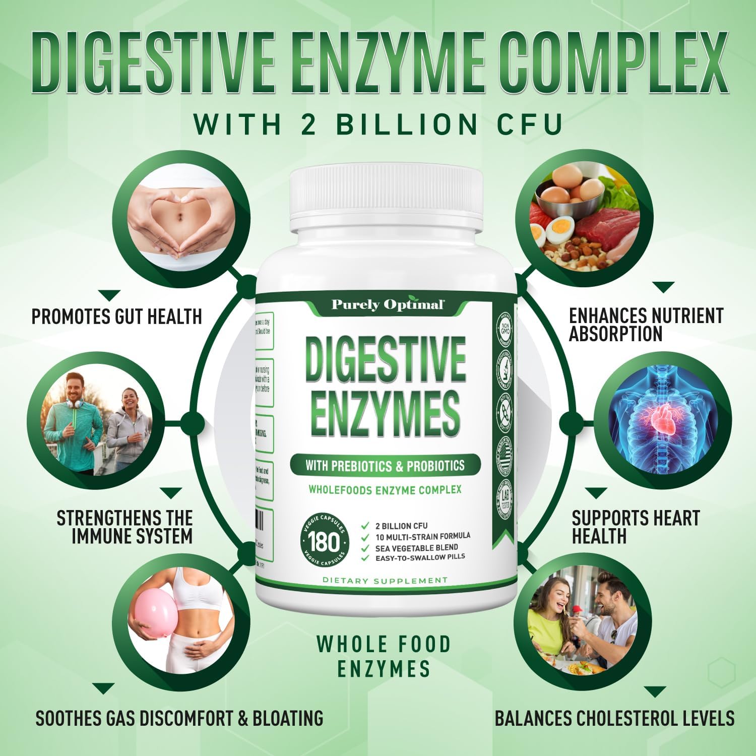 Digestive Enzyme Supplement with 12 Enzymes, Probiotics & Prebiotics - Gut Health Support for Bloating, Gas & Digestive Discomfort - 180 Capsules