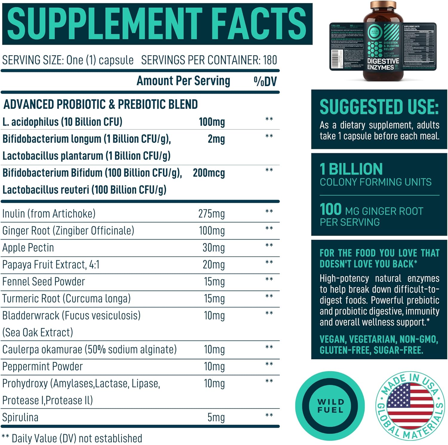 Digestive Enzymes and Saffron Extract Capsules Bundle - Enhance Digestion and Overall Health