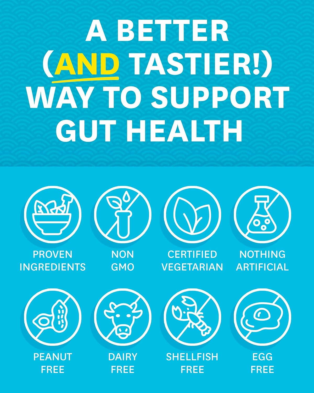 Digestive Enzymes Chewable Supplement with Papaya & Bromelain for Gut Health and Bloating Relief - 30 Berry Flavor Tablets for Men and Women by Zenwise Health