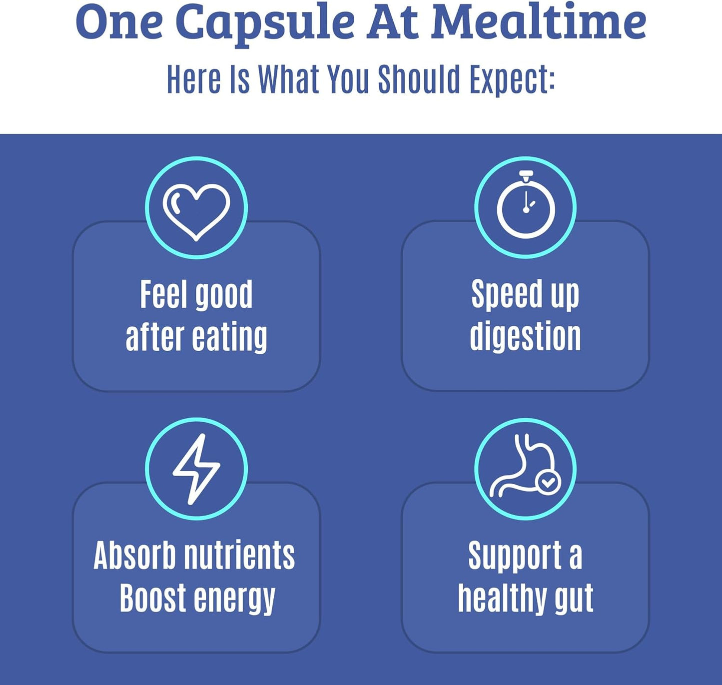 Digestive Enzymes for Men & Women with Lactase Lipase Amylase Bromelain - Gas Relief & Digestive Health - Gallbladder Support & Supplements