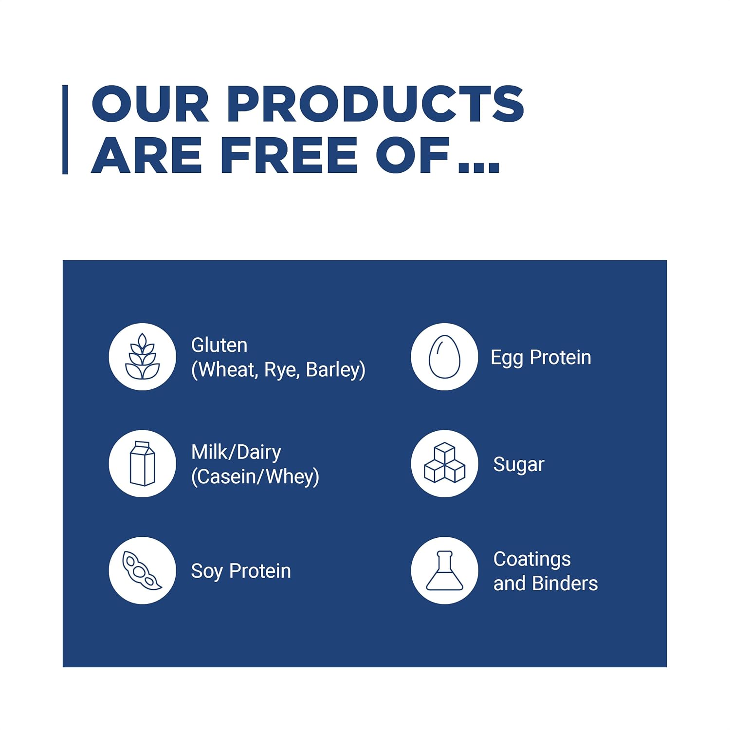 Digestive Enzymes for Women & Men - Vegan Pancreatic Enzymes for Gut Health - Support Digestion, Gas & Bloating Relief - Gluten, Dairy, Soy Free - 90 Capsules