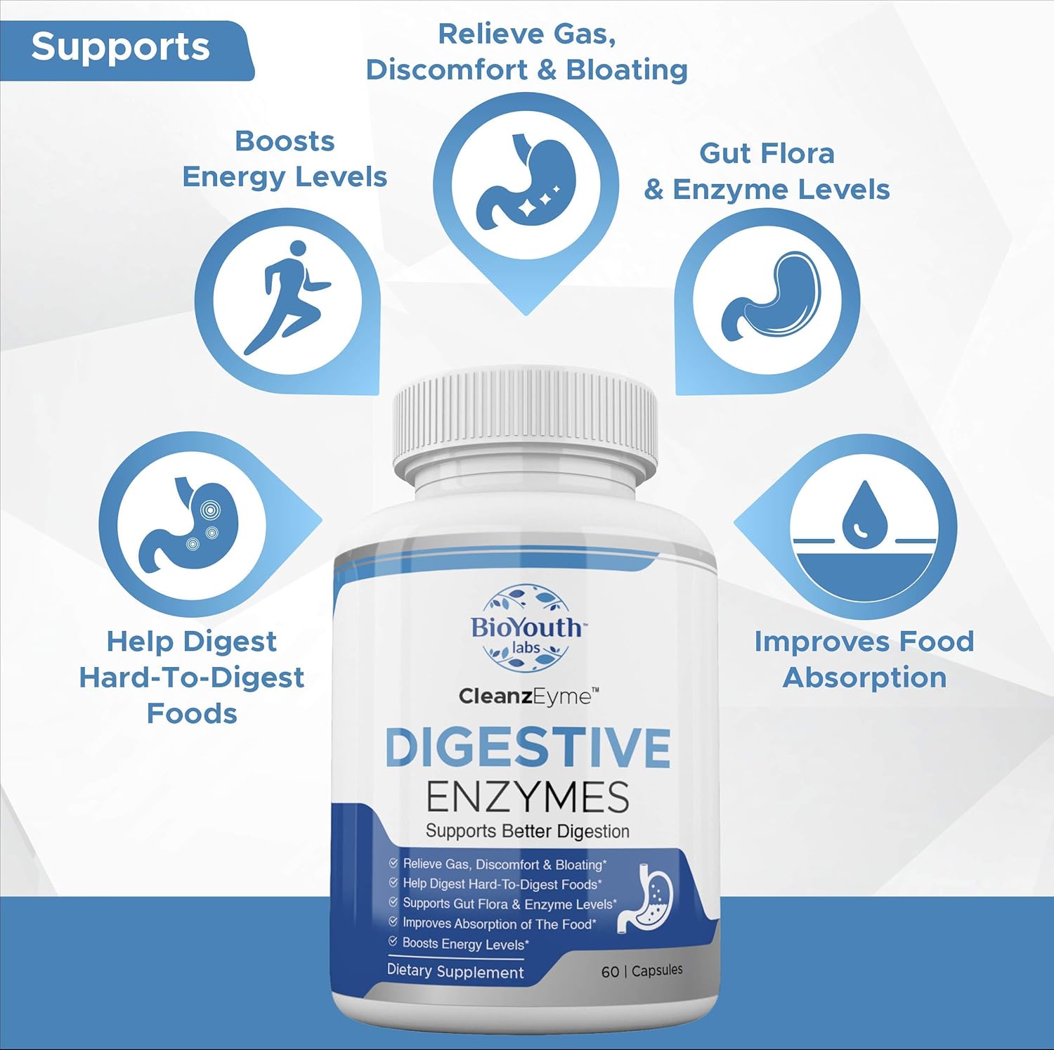 Digestive Enzymes & Probiotic Supplement for Adults - Natural Blend for Digestion & Gut Health, 60 Capsules by BioYouth Labs