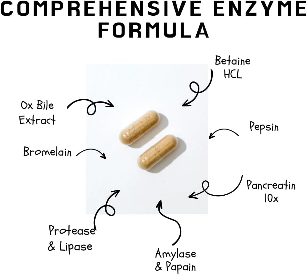 Digestive Enzymes with Betaine HCL for Gut Health - Multi Enzymes for Digestive Health and Bloating Relief - 90 CT