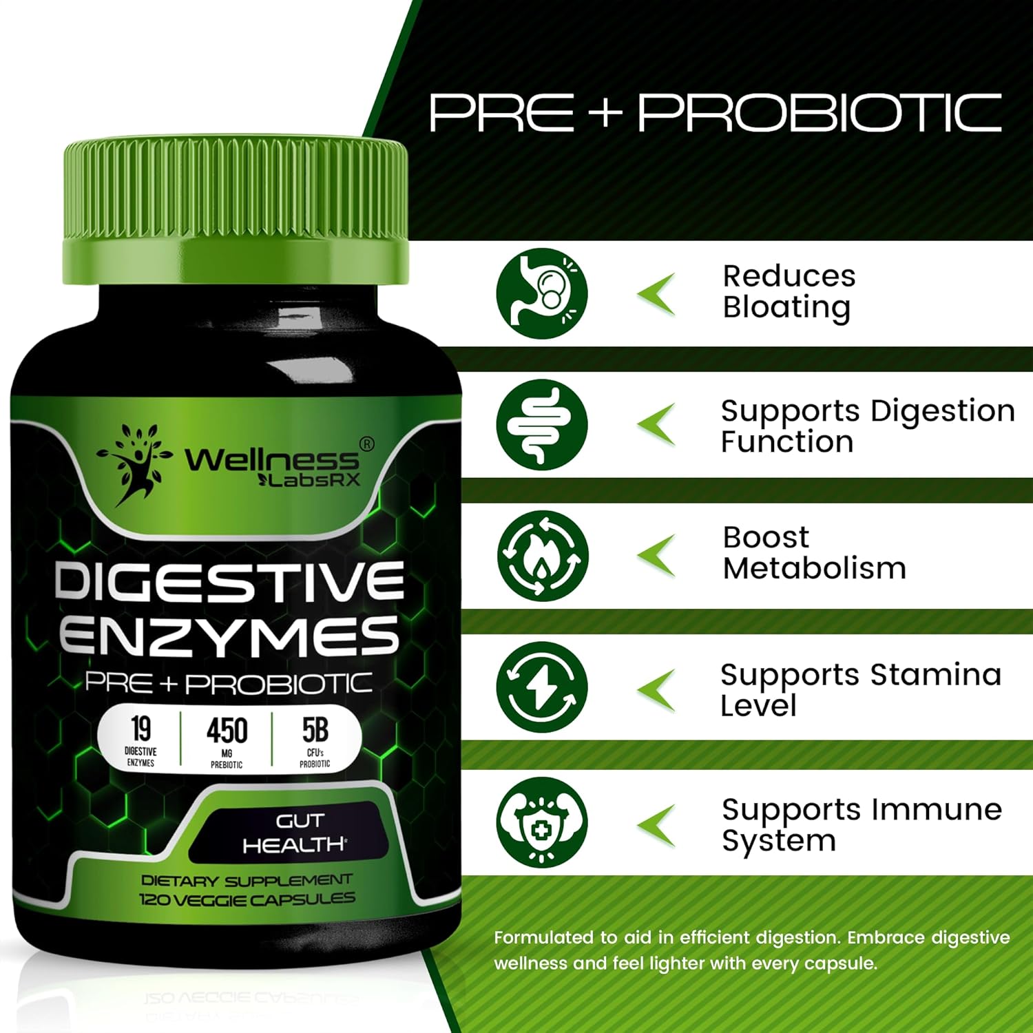 Digestive Enzymes with Probiotics and Prebiotics - 5 Billion CFUs - Support Digestion & Gut Health - 240 Capsules Total